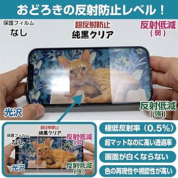 Amazon | PDA工房 Lenovo Xiaoxin Pad Pro 12.7 2025 対応 純黒